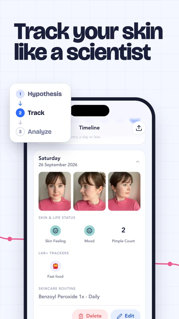 Track your skin like a scientist: hypothesis, track, analyze